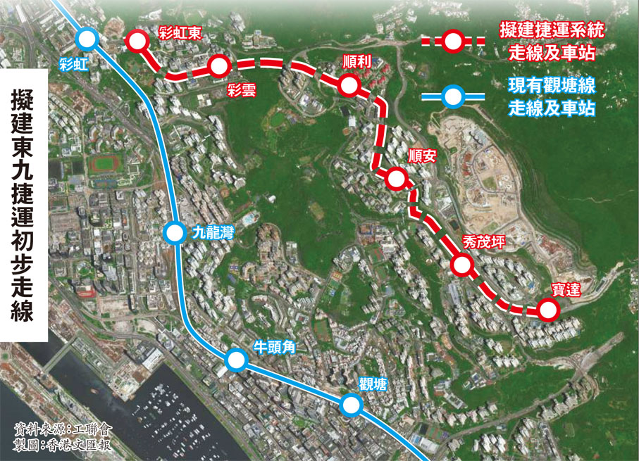擬建東九捷運初步走線