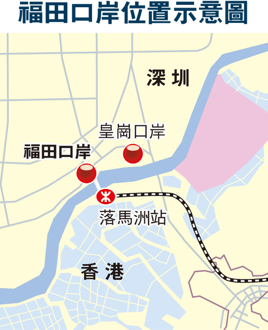 福田口岸位置示意圖