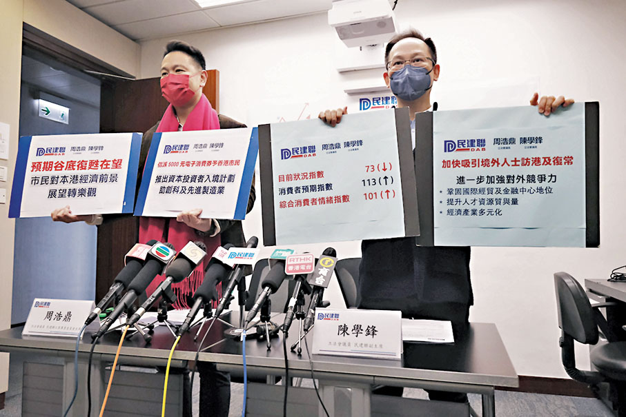 ◆ 民建聯公布最新消費者信心指數，建議派發不少於5000元消費券。香港文匯報記者涂穴 攝