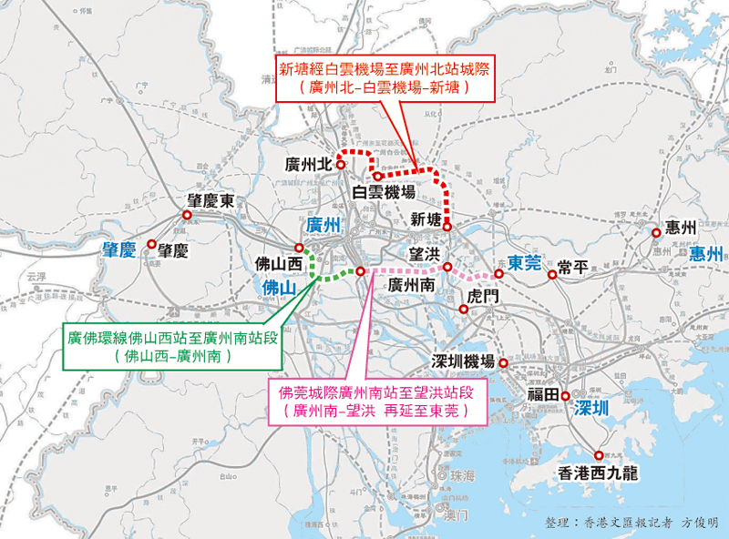 三大城際線示意圖