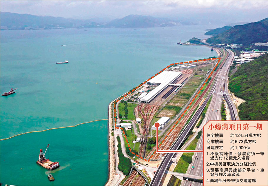 小蠔灣項目第一期