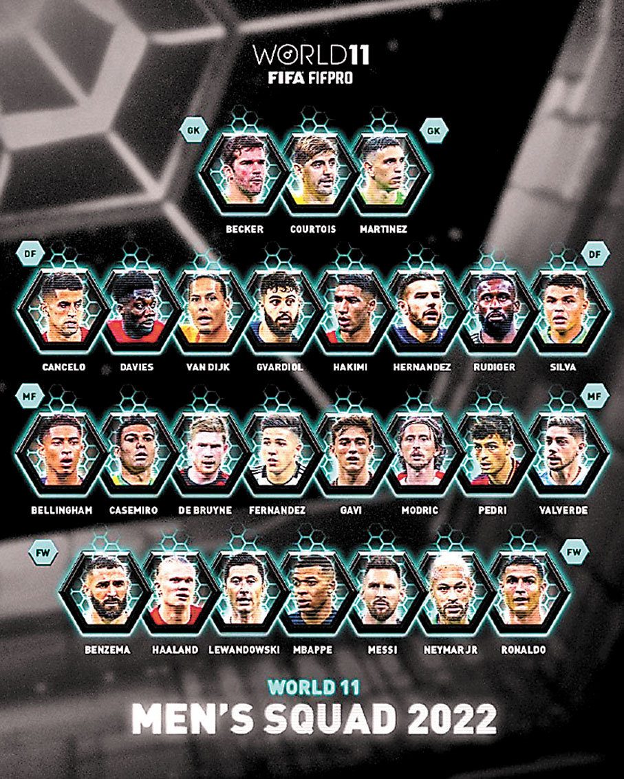 ◆最佳陣容候選名單出爐。FIFPRO圖片