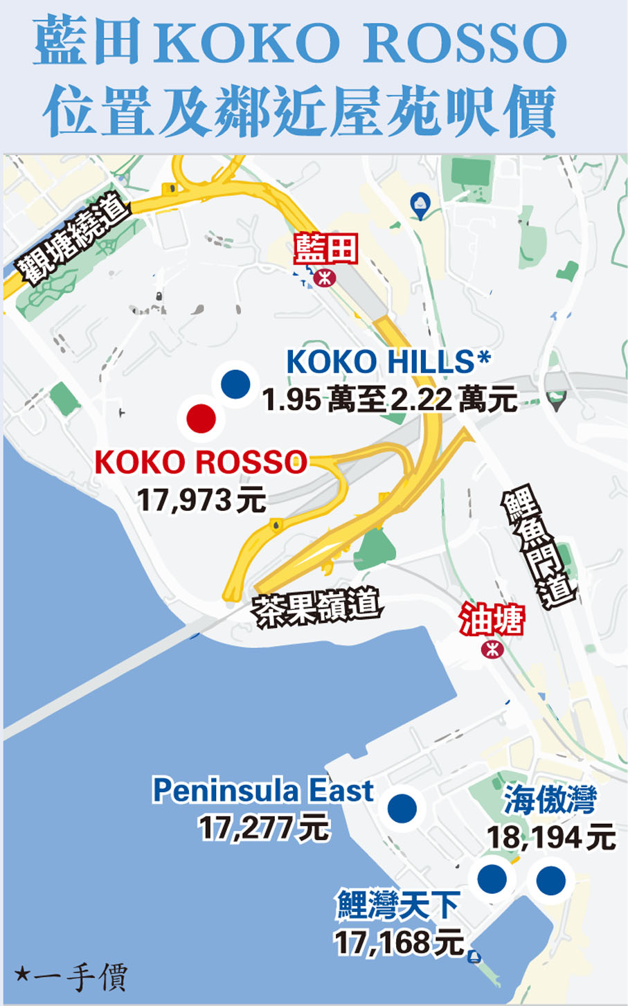 藍田KOKO ROSSO位置及鄰近屋苑呎價