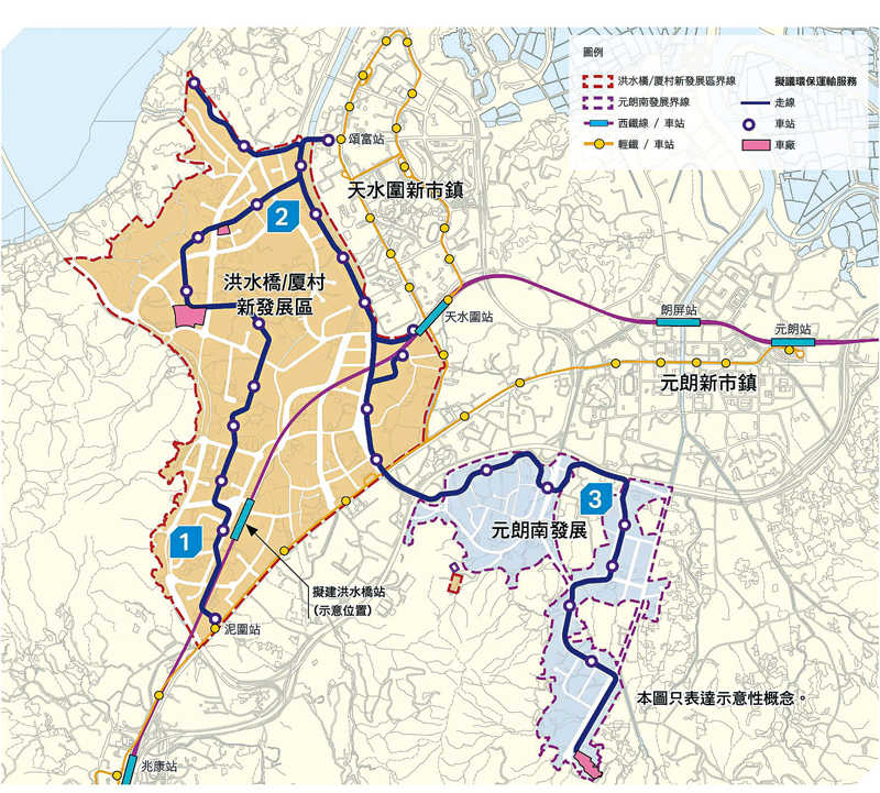◆洪水橋站將為兩個新發展區服務,議員要求特區政府加快規劃中鐵線和11號幹線,以緩解當區交通壓力,以免洪水橋站「塞爆」。 資料圖片