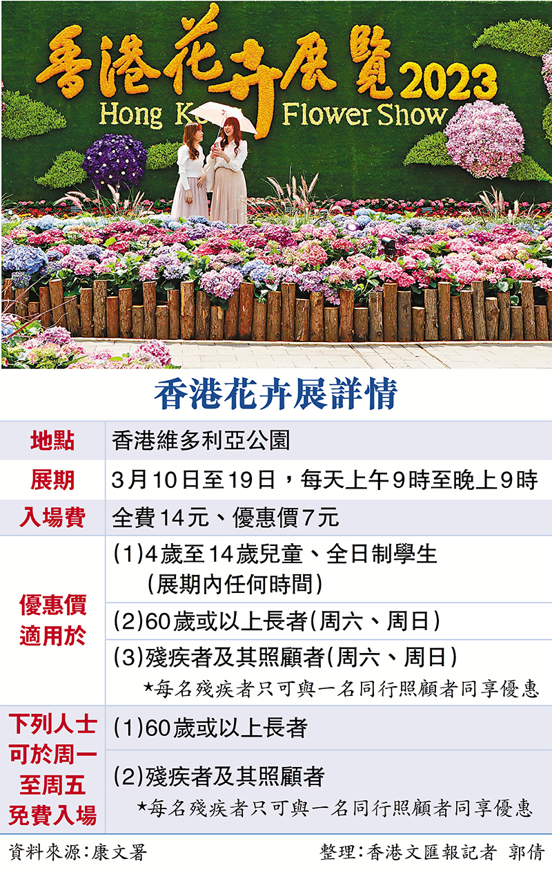 ◆香港花卉展覽將於今日起一連10天於維園舉行，今年展出40萬株花卉，以繡球花、鬱金香等花卉創造四季景致。 香港文匯報記者北山彥  攝