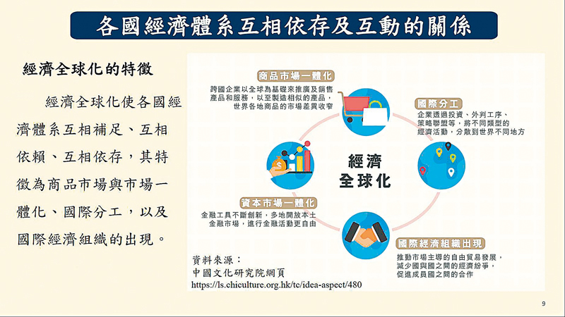 ◆「經濟全球化」課題3份共125頁的教學簡報，詳細且系統地向師生介紹各國經濟體系的互相依存和國際經濟組織合作等。教材截圖