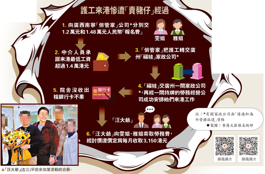 護工來港慘遭「賣豬仔」經過