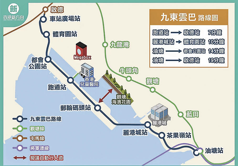 ◆「九東雲巴」的建議路線。 立法會「A4聯盟」與「香港新方向」供圖