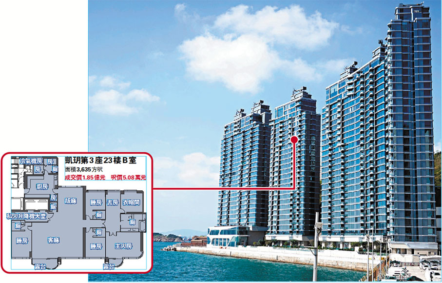 ◆位於鴨脷洲利南道66號的凱玥自1月公布銷售安排後，至今累售3伙，成交價介乎1.64億至1.85億元。 資料圖片