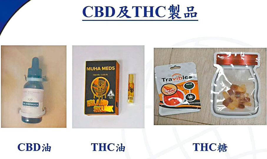 ◆警方在記者會上展示檢獲含大麻成分製品圖片。