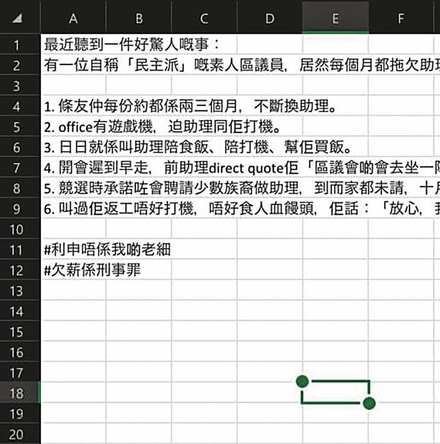 ◆ 2020年，有攬炒派區議員被指每個月都拖欠助理薪金。 資料圖片