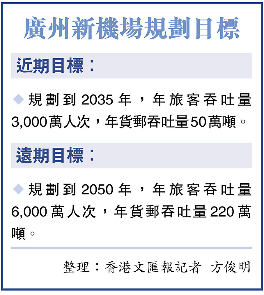 廣州新機場規劃目標