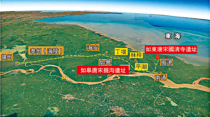 ◆「古通揚運河」示意圖