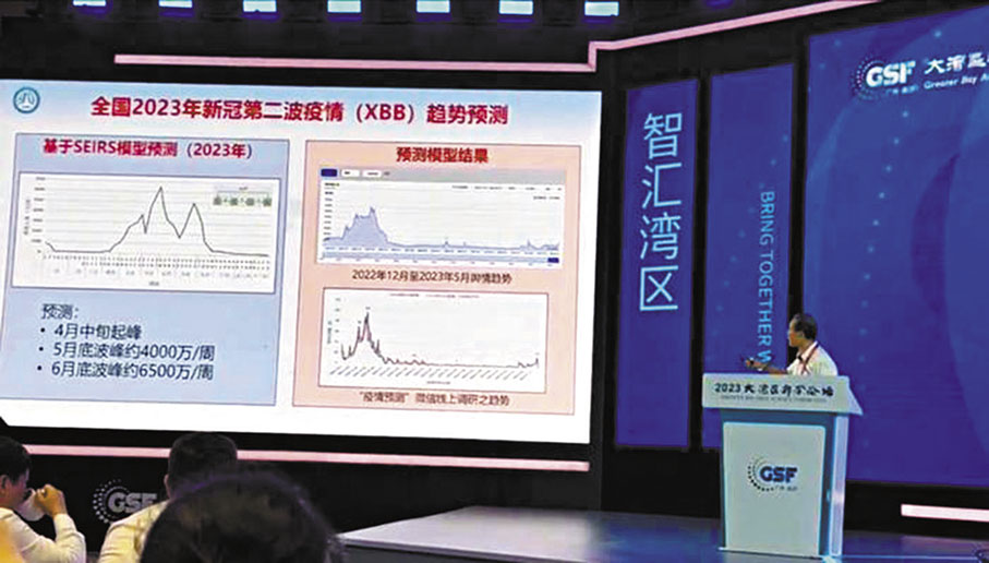 ◆結合大數據模型,鍾南山團隊對全國2023年新冠第二波疫情進行了趨勢預測。香港文匯報廣州傳真