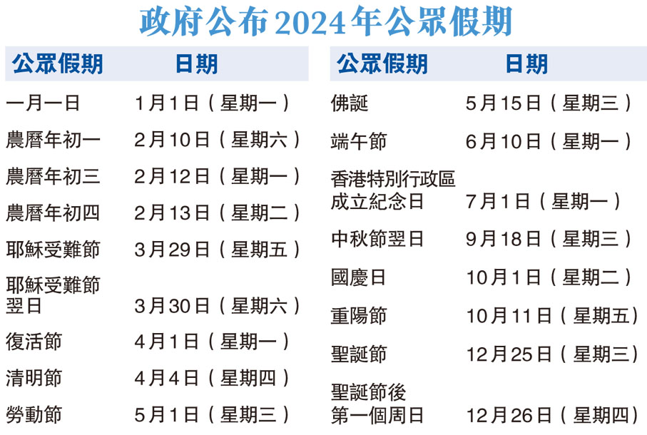 政府公布2024年公眾假期