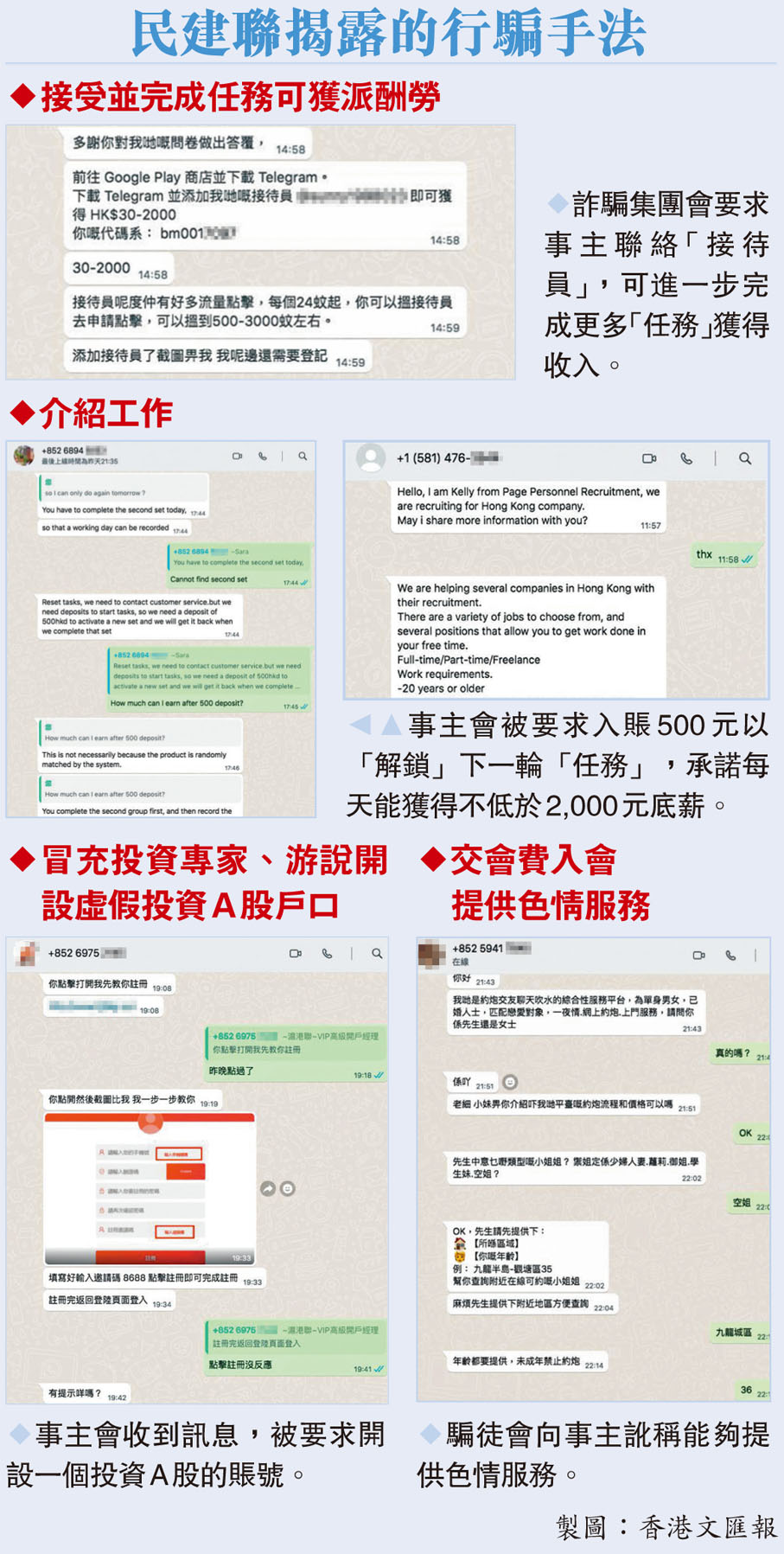 民建聯揭露的行騙手法