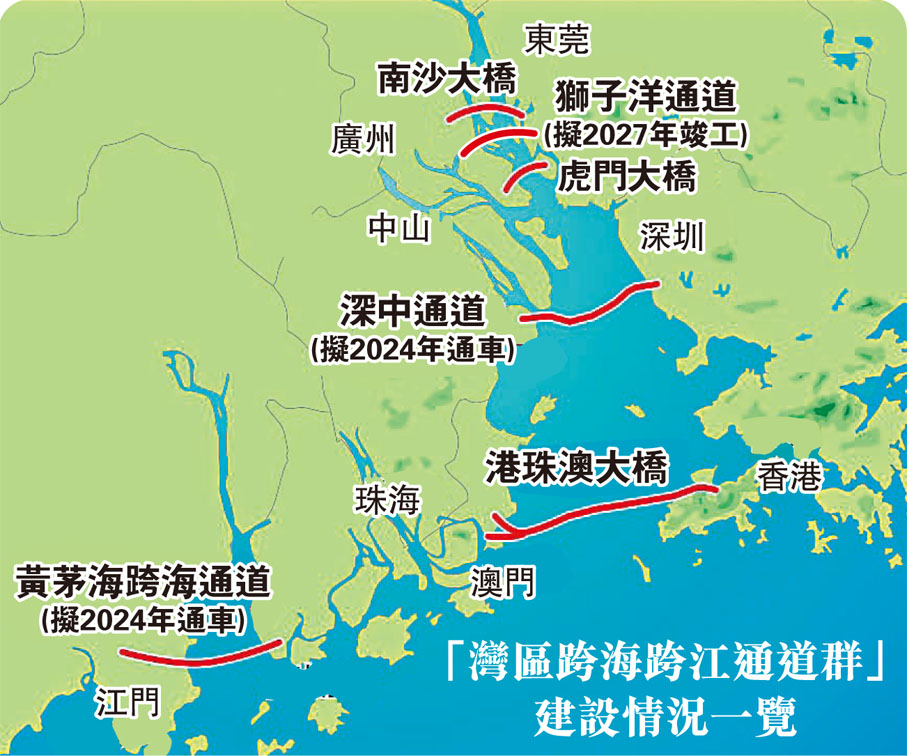 「灣區跨海跨江通道群」建設情況一覽