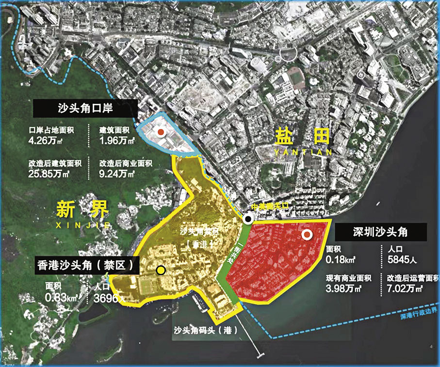 ◆沙頭角邊境地區示意圖。 作者供圖