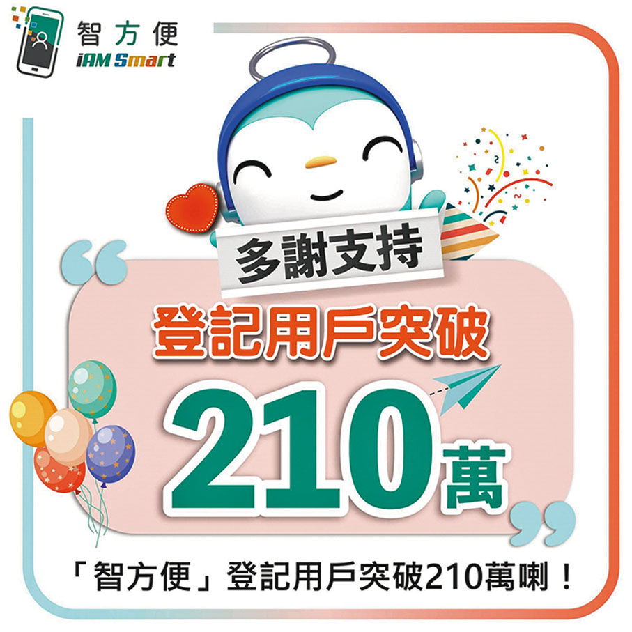 ◆ 「智方便」推出約兩年半，登記用戶已突破210萬。