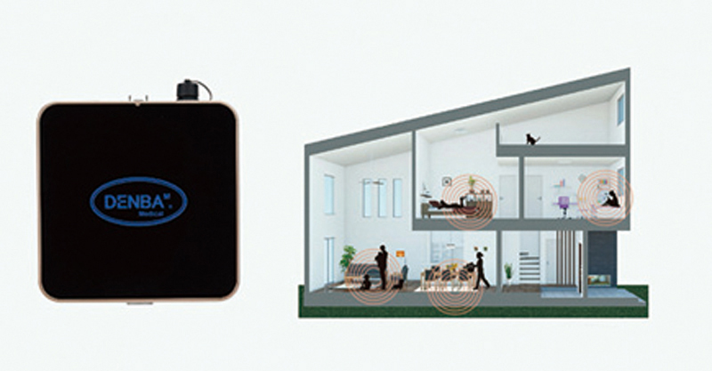 ◆ 晴天集團洪子晴與日本伊籐忠和軟銀孫正義投資的DENBA株式會社的董事長後籐錦隆達成合作，生產「家庭用空間電位治療儀」大健康產品。