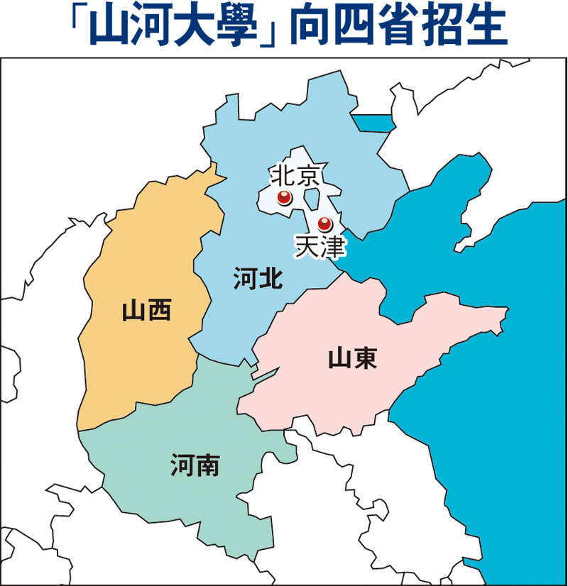 「山河大學」向四省「招生」