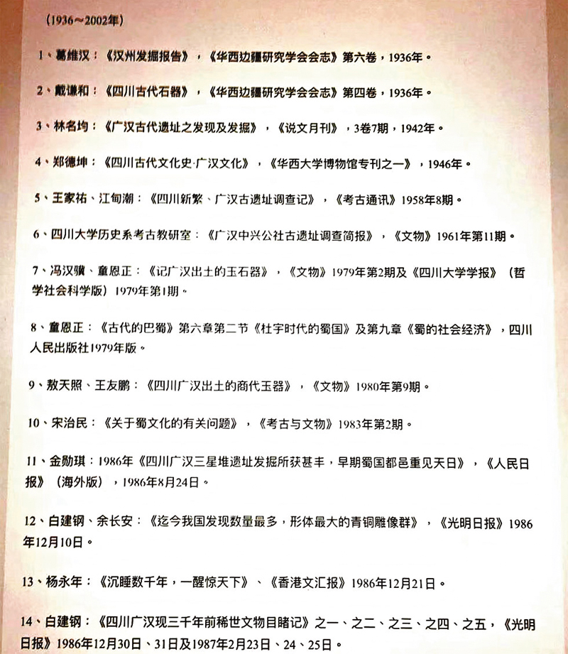 ◆圖一：《三星堆遺址文物報道及三星堆文化研究論著目錄（1936-2002 年）》。