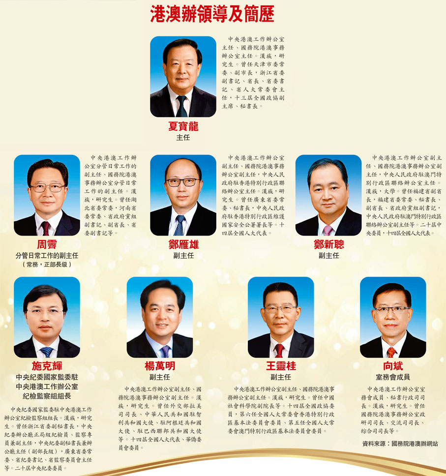 港澳辦領導及簡歷