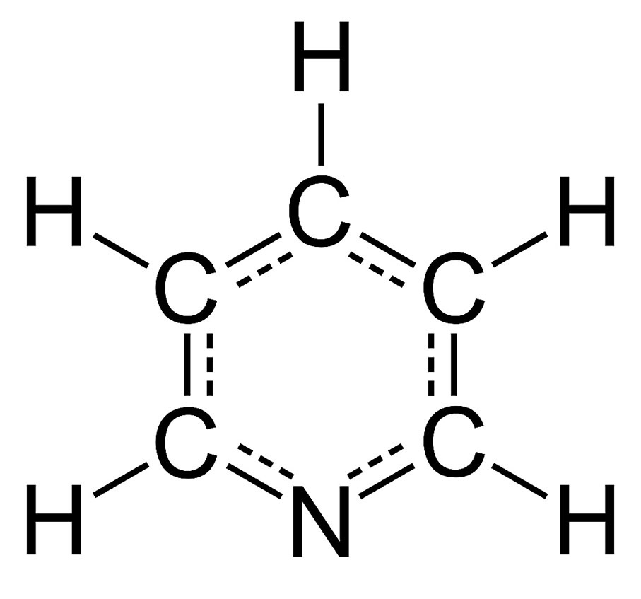 ◆吡啶化學結構的特徵，就是一個由5個碳原子和1顆氮原子組成的六角環構造。網上圖片