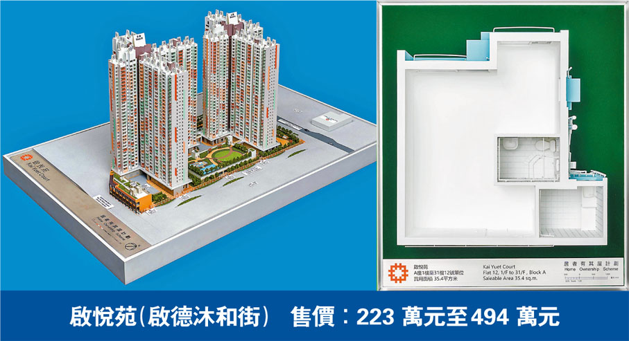 啟悅苑（啟德沐和街）售價：223 萬元至494 萬元