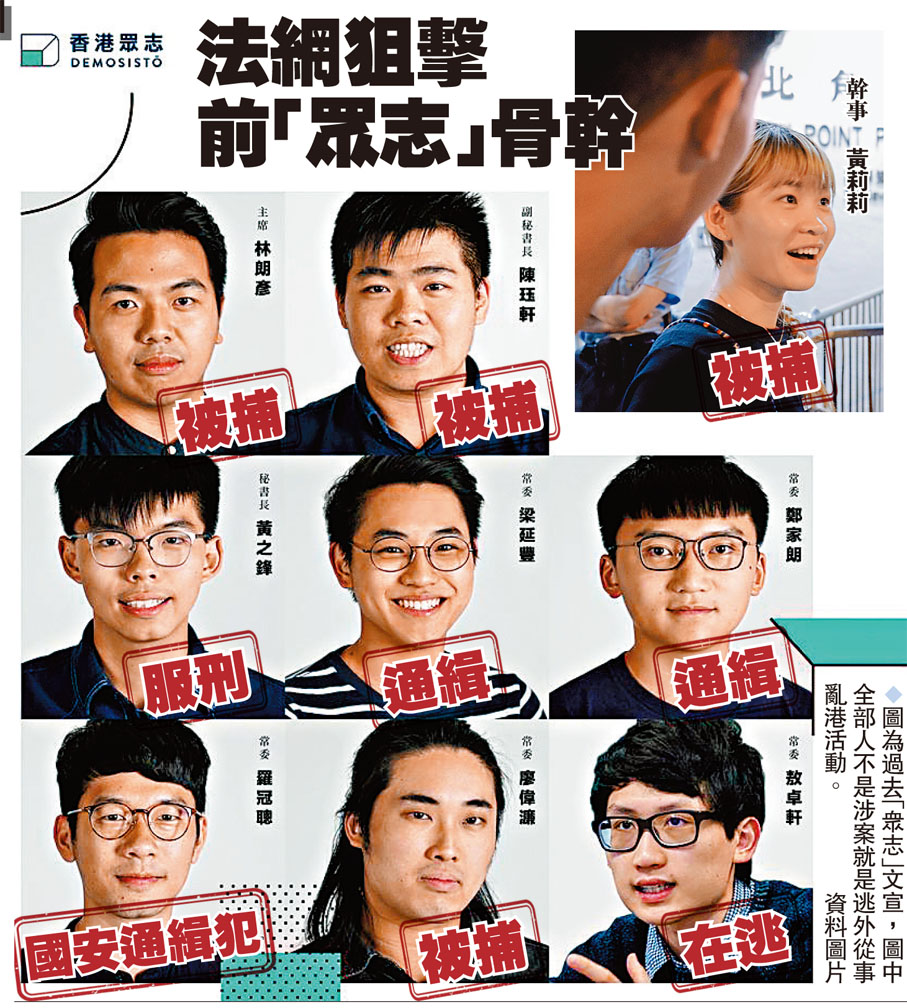 法網狙擊前「眾志」骨幹