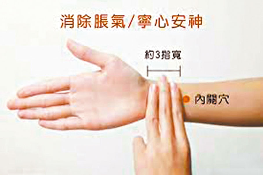 ◆內關穴