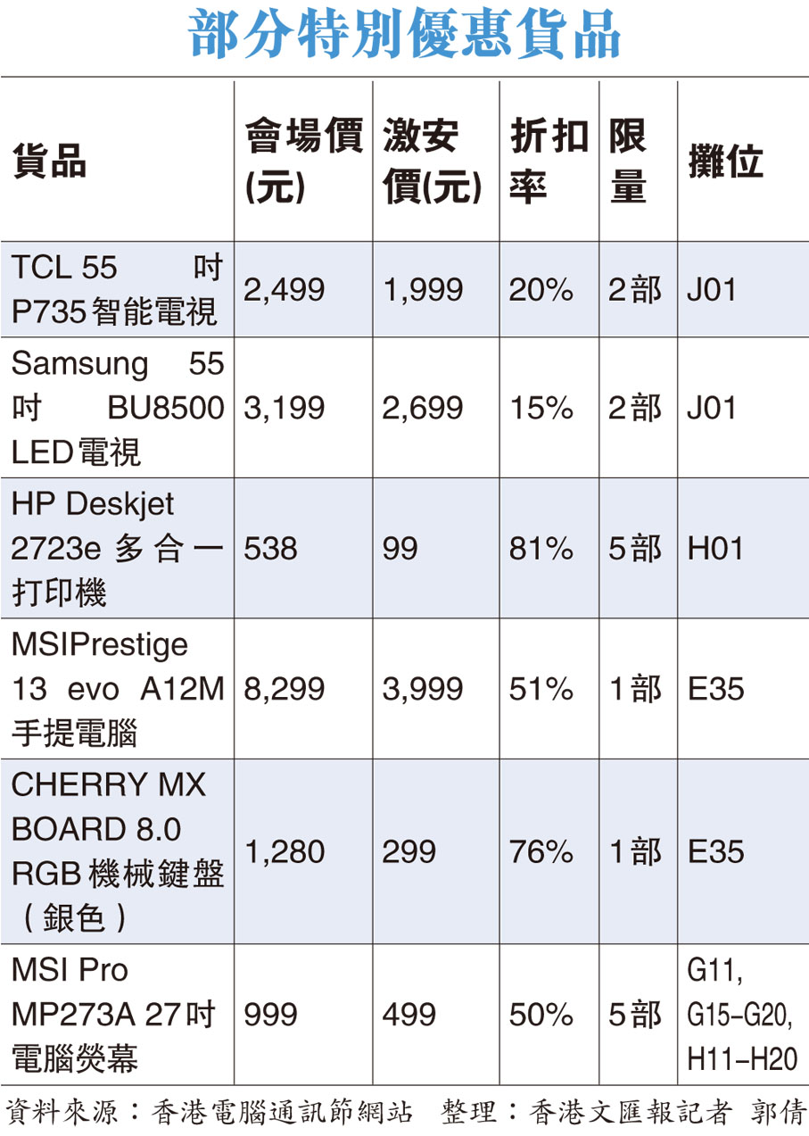 部分特別優惠貨品