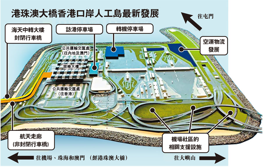 港珠澳大橋香港口岸人工島最新發展