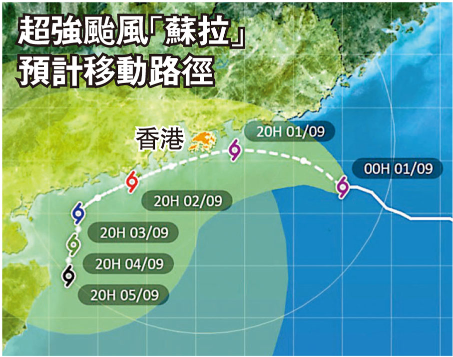 超強颱風「蘇拉」預計移動路徑
