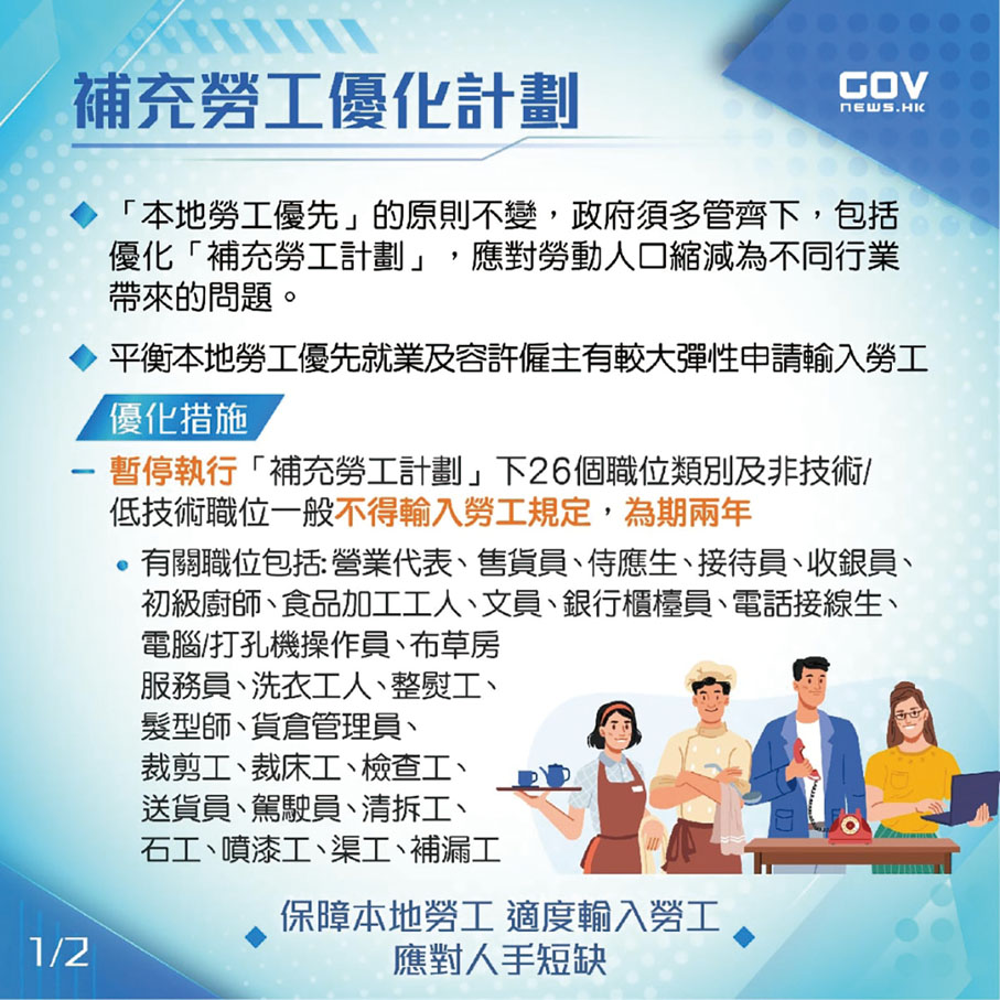 ◆ 港府公布行業輸入勞工計劃及優化「補充勞工計劃」。