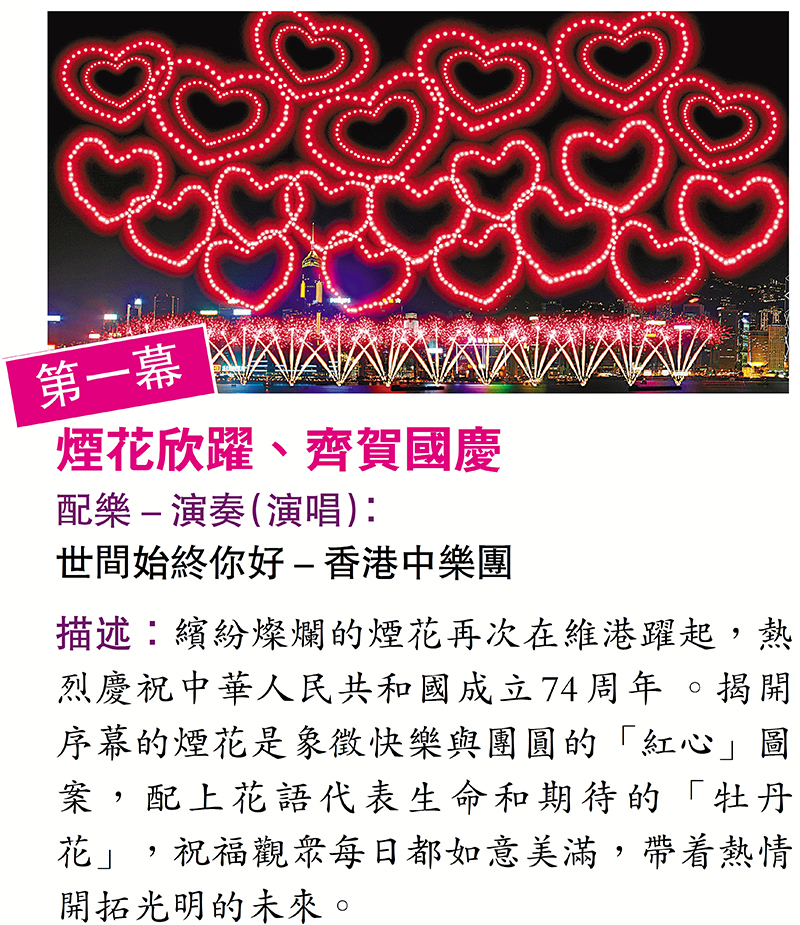 ◆資料來源：港星多媒體製作有限公司        ◆整理：香港文匯報記者  唐文