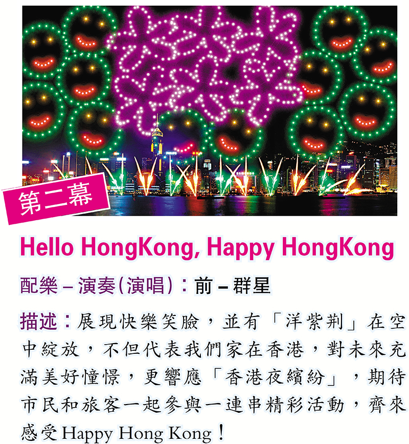 ◆資料來源：港星多媒體製作有限公司        ◆整理：香港文匯報記者  唐文