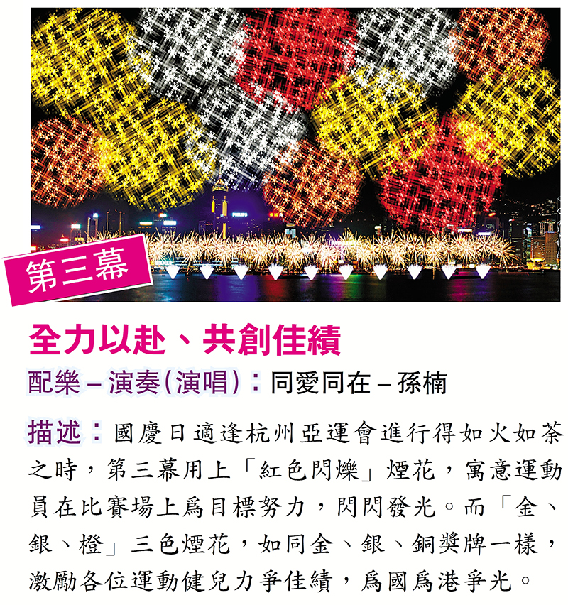 ◆資料來源：港星多媒體製作有限公司        ◆整理：香港文匯報記者  唐文