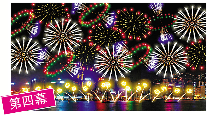 ◆資料來源：港星多媒體製作有限公司        ◆整理：香港文匯報記者  唐文