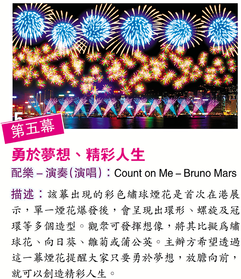 ◆資料來源：港星多媒體製作有限公司        ◆整理：香港文匯報記者  唐文