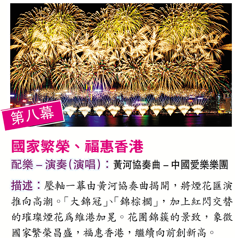 ◆資料來源：港星多媒體製作有限公司        ◆整理：香港文匯報記者  唐文