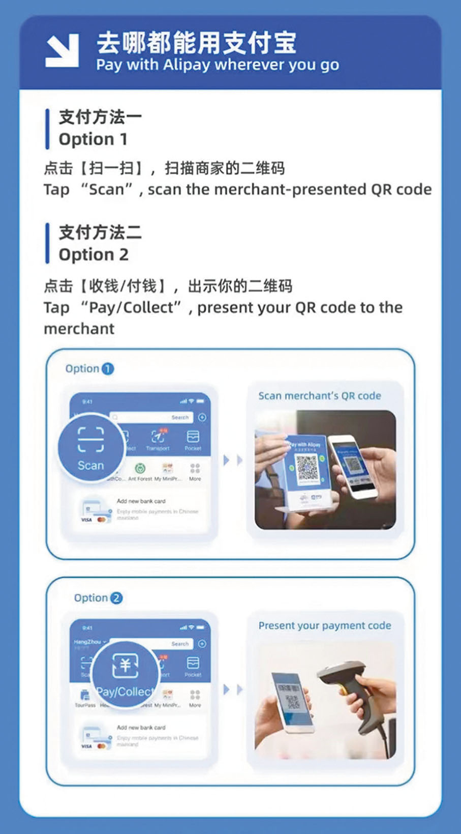 ◆支付寶「國際版」使用辦法。網上圖片