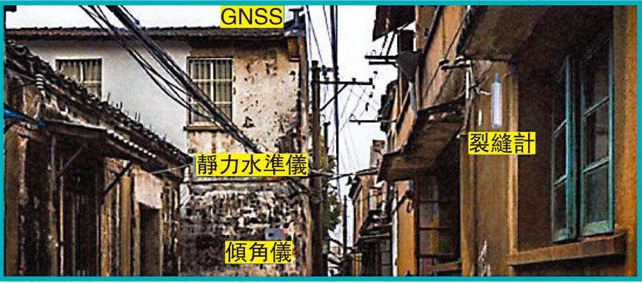 ◆北斗系統可應用於城市危樓房及斜坡災害等監測。