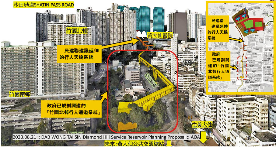◆民建聯提出系列規劃建議，圖為其中一項的行人天橋延伸建議。