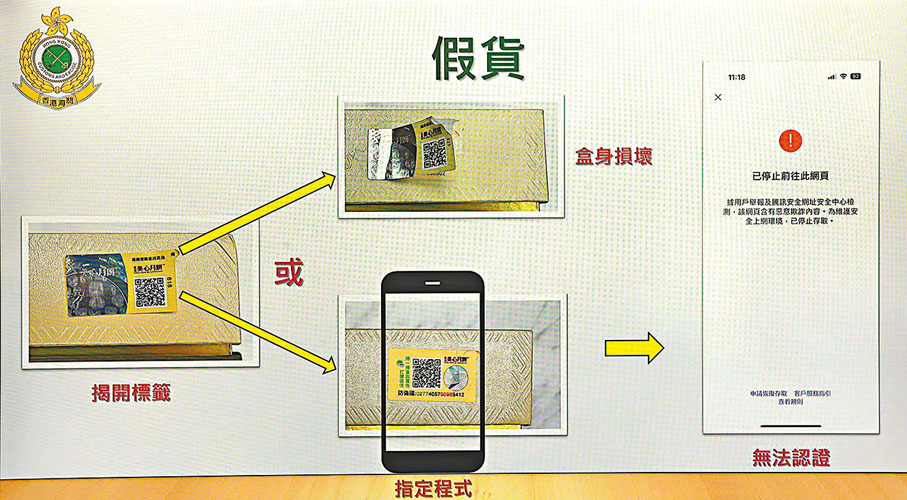 ◆美心流心奶黃冒牌月餅二維碼不能經官方應用程式檢驗。香港文匯報記者劉友光  攝