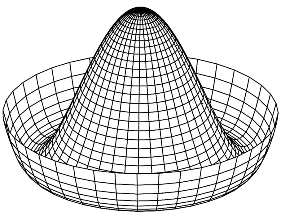 ◆皮球立於山峰的頂端，不會向任何方向滾下去。 網上圖片