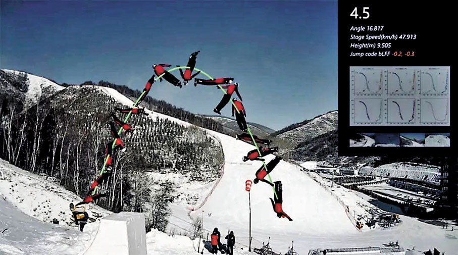 ◆ 運用相機就能捕捉運動員的姿態數據，比如速度、姿勢和角度 網上圖片