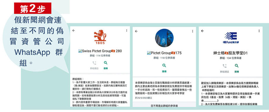 【第2步】假新聞網會連結至不同的偽冒資管公司WhatsApp群組。