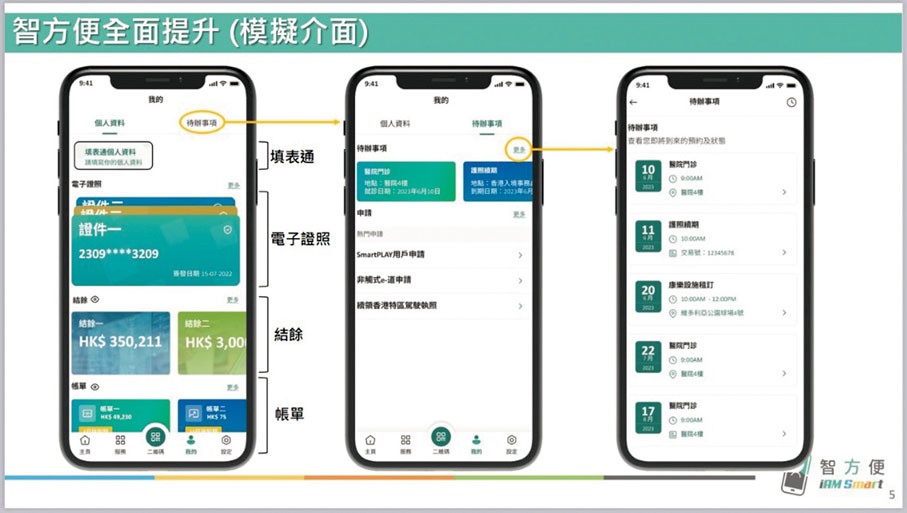 ◆資科辦正研究在新版「智方便」推出電子證照銀包及政府賬單提示功能。 受訪者供圖