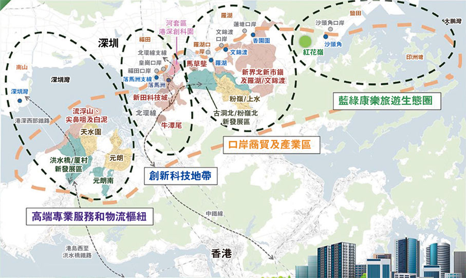 北都四大區域布局